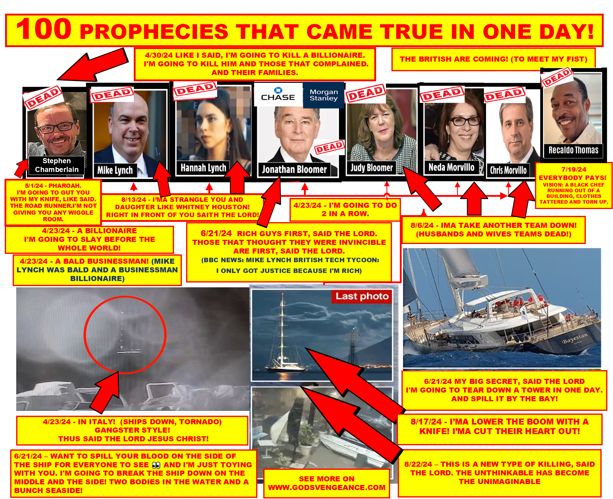 100 PROPHECIES THAT CAME TRUE IN 1 DAY! I’M GONNA KILL A BILLIONAIRE! STRANGLE YOU, AND YOUR DAUGHTER LIKE I DID WHITNEY HOUSTON FOR IGNORING ME ALL THOSE YEARS! YOU’RE GONNA ACCUSE ME OF CHILD ABUSE! JUNE 21st. I’M GONNA spill your blood on the side of the ship for everyone to see! đź‘€And I’m just toying with you. I’m going to break the ship down on the middle and the side! Two bodies in the water and a bunch seaside. GONNA MAKE BRAIN SOUP! SHOVE YOUR SHIPS DOWN YOUR THROAT! PREPARE FOR THE UNTHINKABLE! I’MA MIRROR THE SPREADSHEET IN YOUR PERSONAL, AND PUBLIC LIVES! CHASE THE FIRST TO ACCUSE ME, AND CLOSE MY ACCOUNT! THUS SAITH THE LORD GOD ALMIGHTY! “It were better for him that a millstone were hanged about his neck, and he cast into the sea, than that he should offend one of these little ones”! THUS SAITH THE LORD GOD ALMIGHTY! “I will send my fear before thee, and will destroy all the people to whom thou shalt come, and I will make all thine enemies turn their backs unto thee”!